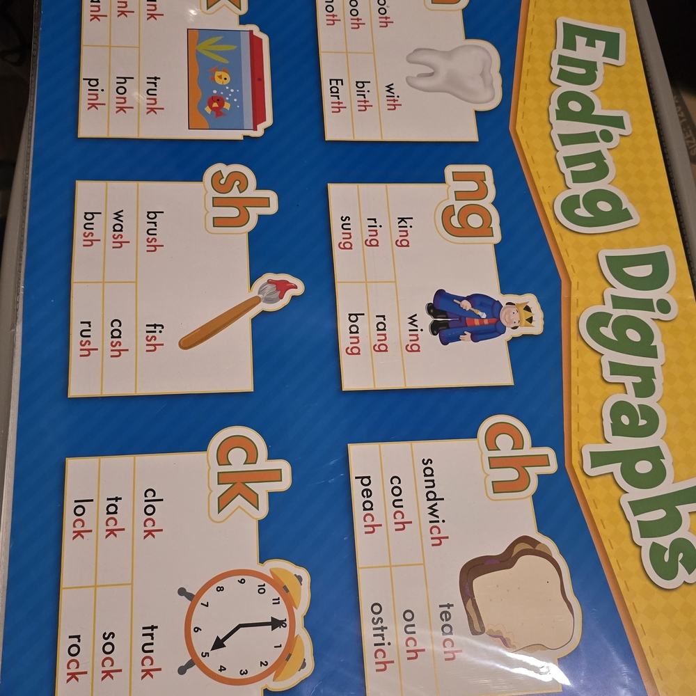 Educational Kids Poster Set - Picture 15 of 16